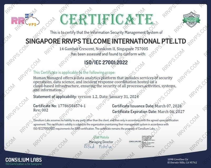 ISO27001 ISMS